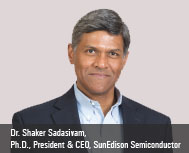 Silicon: Creating New Advancements in The Semiconductor Space