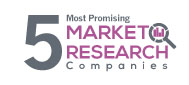 5 Most Promising Market Research Companies