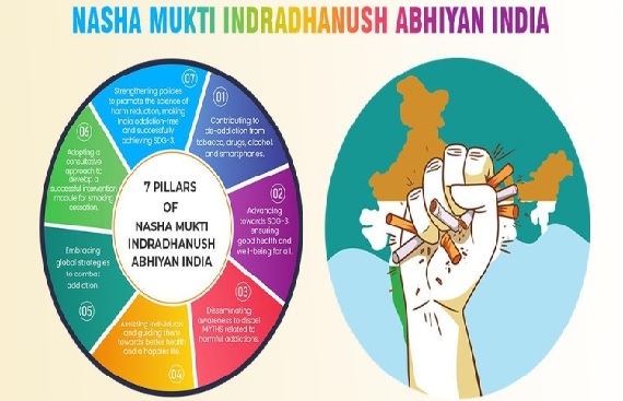 'Nasha Mukti Indradhanush Abhiyan India' held by Doctors Receives Huge Support